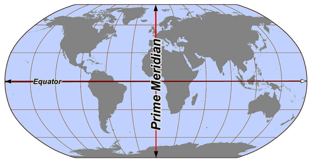Εδώ οι καλοί οι χάρτες: Τα ημισφαίρια της Γης (πηγή: wikipedia)