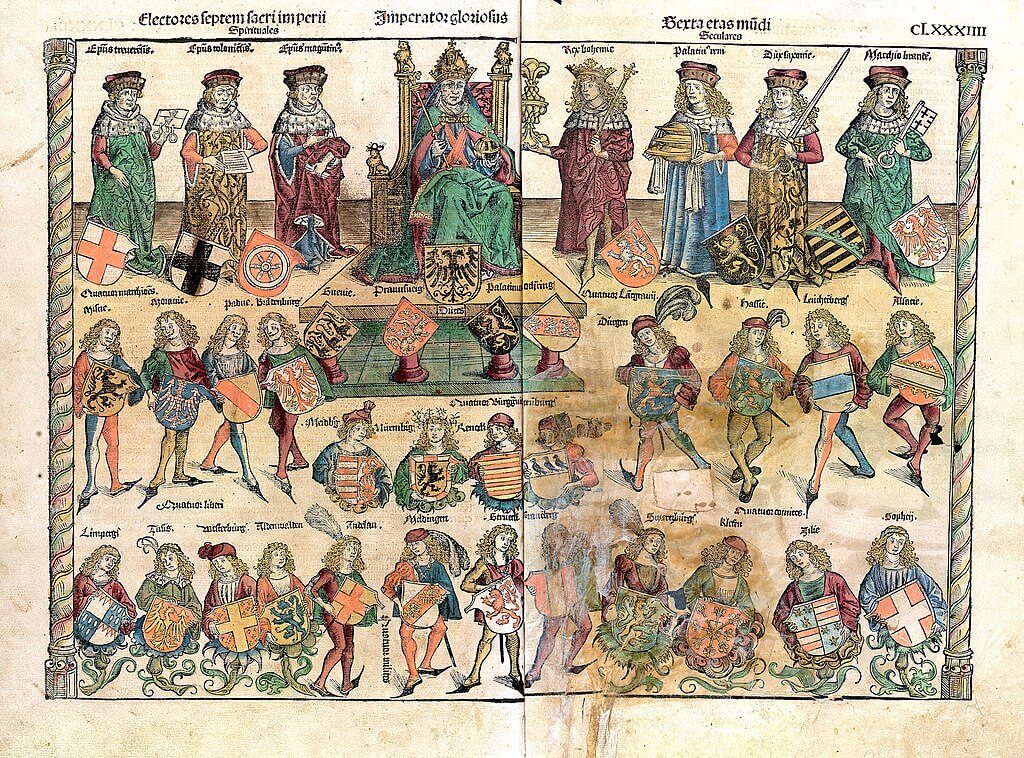 Η δομή εξουσίας της Α.Ρ.Α.Γ.Ε. σε παράσταση του 15ου αιώνα: στην κορυφή ο αυτοκράτορας (Imperator gloriosus) και οι εκλέκτορες, κάτω οι πρίγκιπες των κρατιδίων (πηγή: Wikimedia Commons)