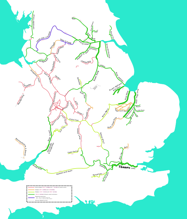 Εδώ οι καλοί χάρτες: Το δίκτυο των καναλιών σήμερα (πηγή: wikipedia)