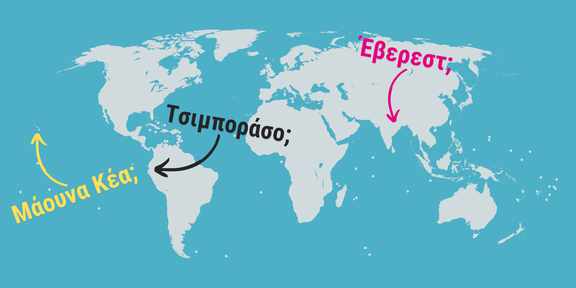 Ποια είναι η υψηλότερη κορυφή της Γης;