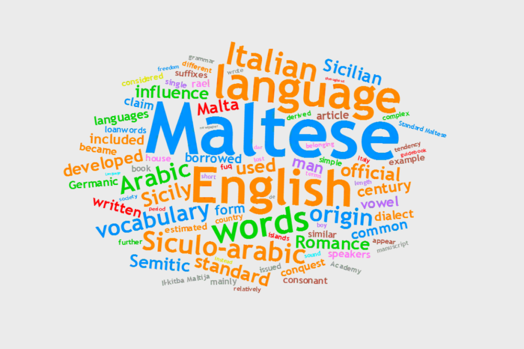 Τι γλώσσα μιλάνε στην Μάλτα; Ποια είναι η επίσημη γλώσσα;