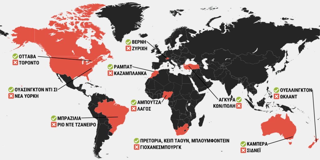 10 πόλεις ανά τον κόσμο που νομίζουμε ότι είναι πρωτεύουσες κρατών