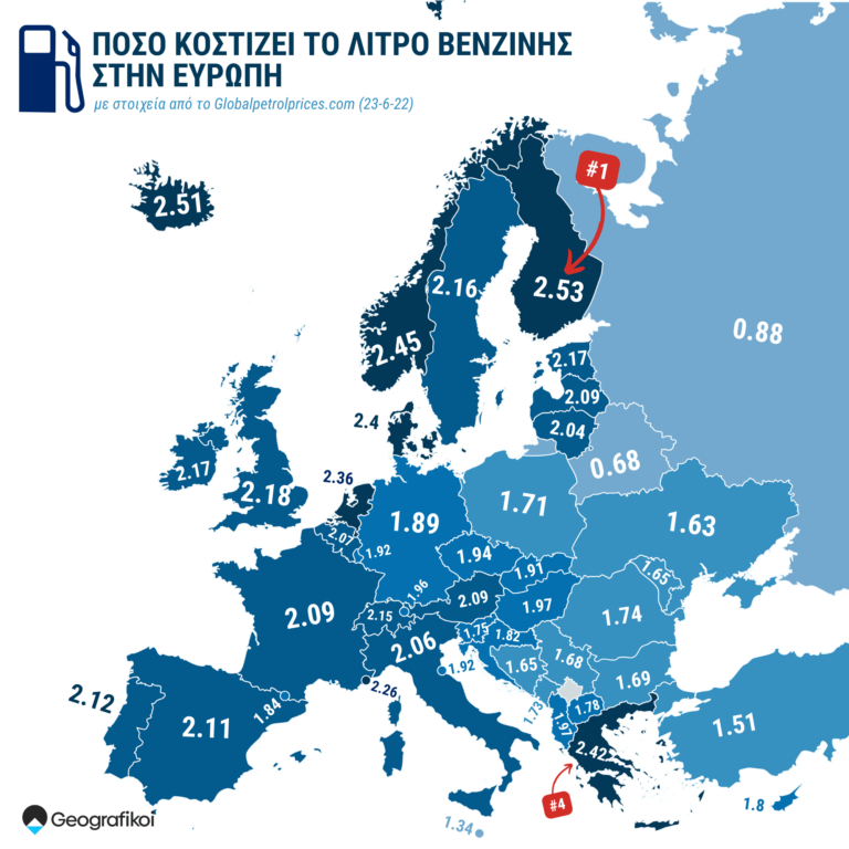 Χάρτης: Πόσο κοστίζει η βενζίνη στην Ευρώπη; (23 Ιουνίου 2022)