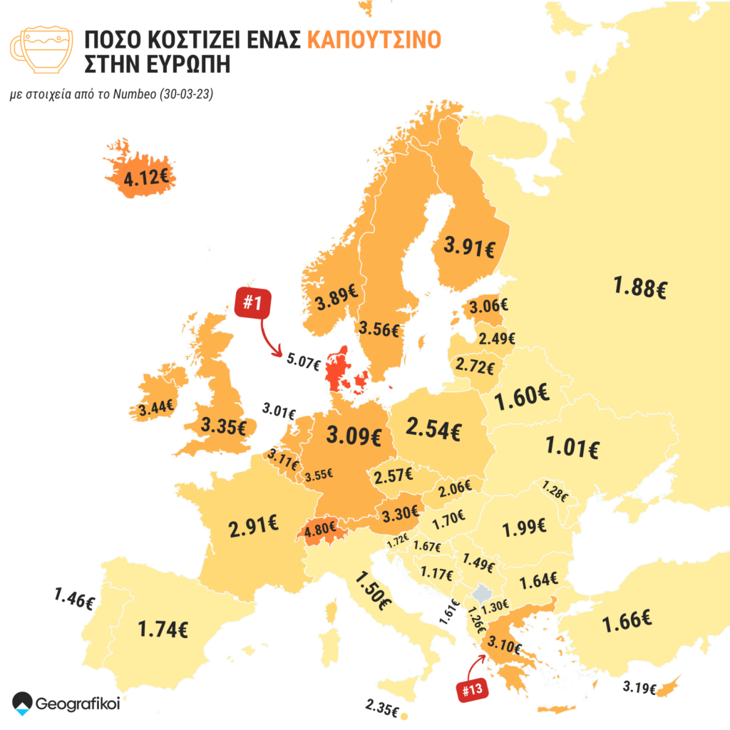 Πόσο κοστίζει ένας καπουτσίνο στην Ευρώπη το 2023