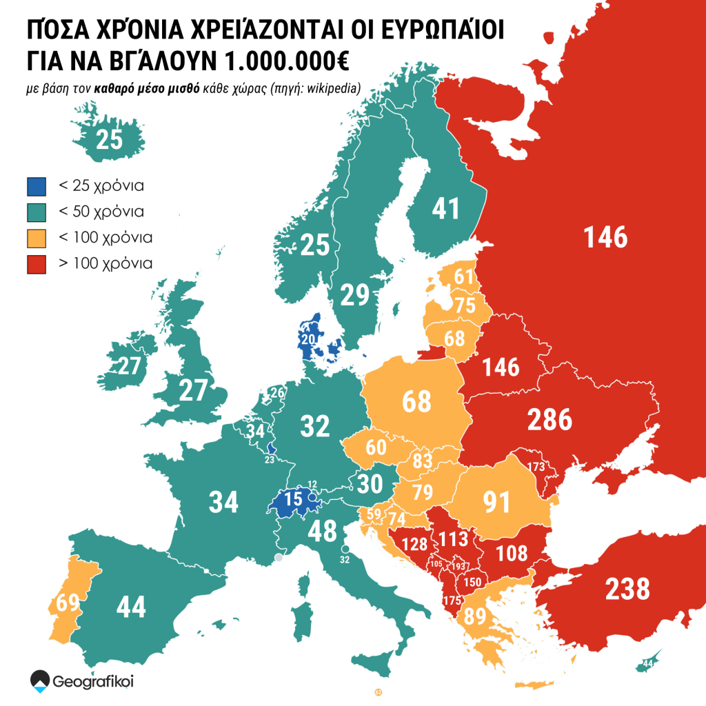 Χάρτης της Ευρώπης που δείχνει πόσα χρόνια εργασίας χρειάζονται για να βγάλει κάποιος 1.000.000 ευρώ με βάση τον καθαρό μέσο μισθό.